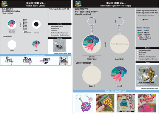 Custom Shoe charms and UV keychains-20CC4Kelly Bradley250718